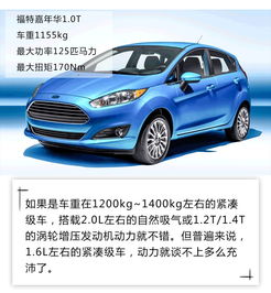 汽车16是多少马力